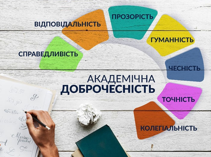 ПАМ’ЯТКА ПРО АКАДЕМІЧНУ ДОБРОЧЕСНІСТЬ