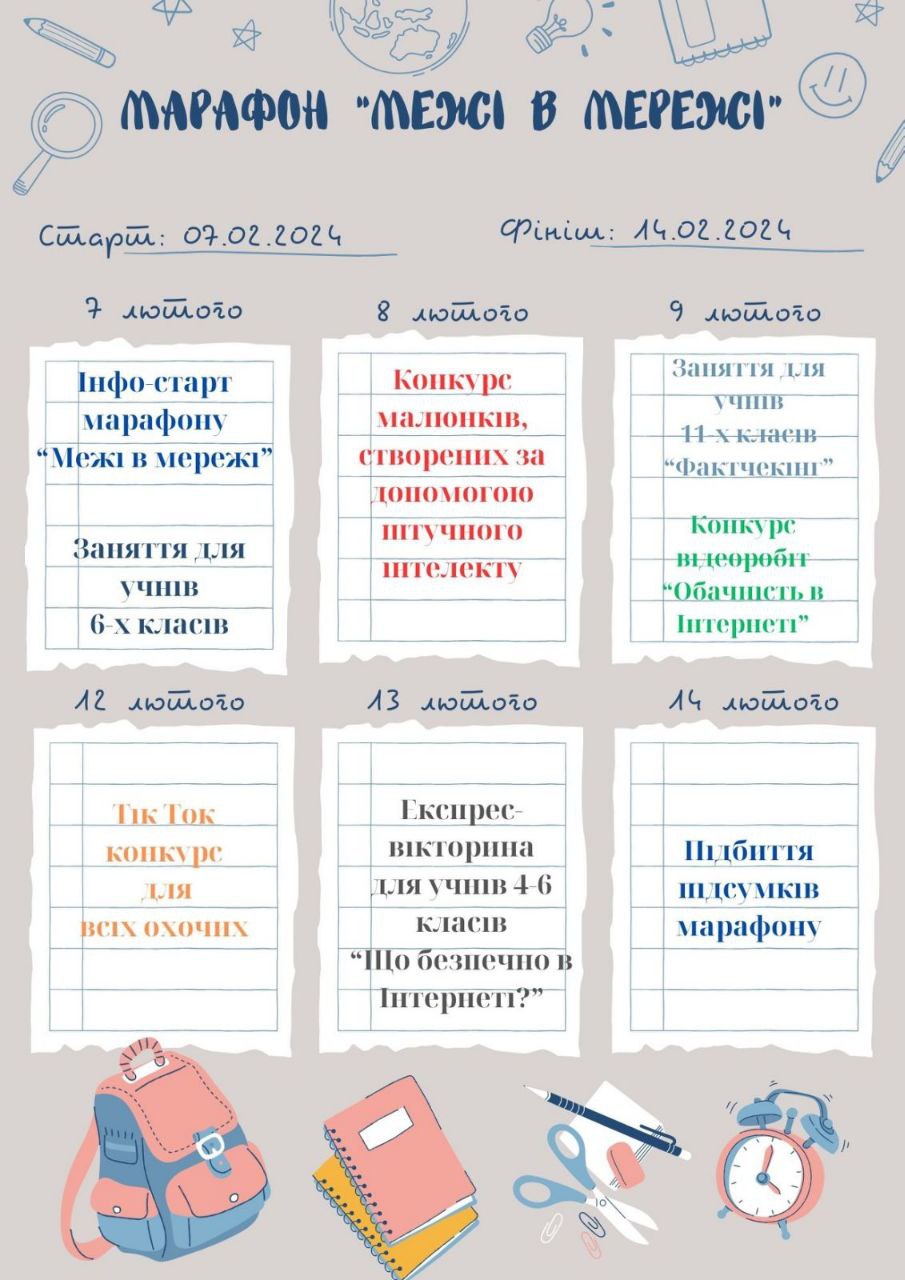 Марафон до дня Безпечного інтернету “Межі в мережі”